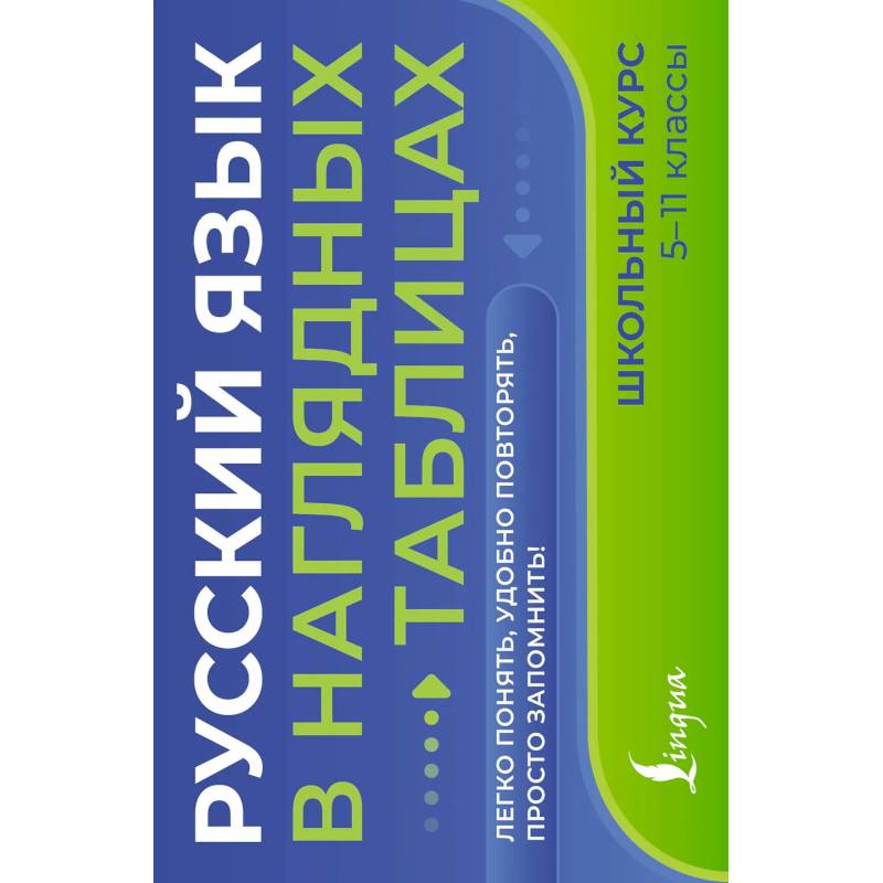 Фото Русский язык в наглядных таблицах. Школьный курс. 5-11 классы