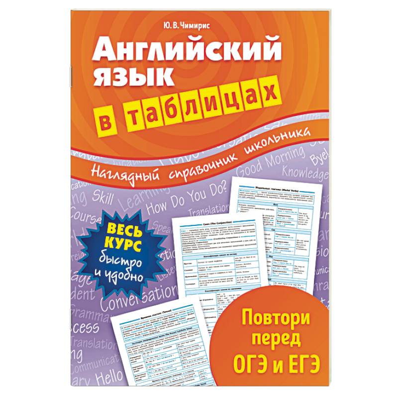 Фото Английский язык в таблицах
