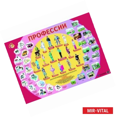 Фото Профессии. Плакат
