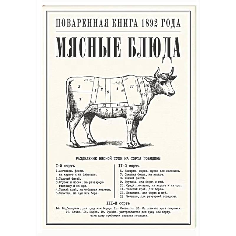 Фото Мясные блюда. Поваренная книга 1892 года