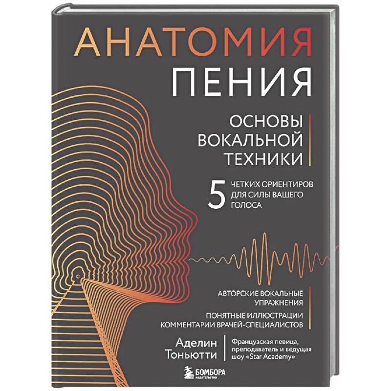 Фото Анатомия пения: основы вокальной техники