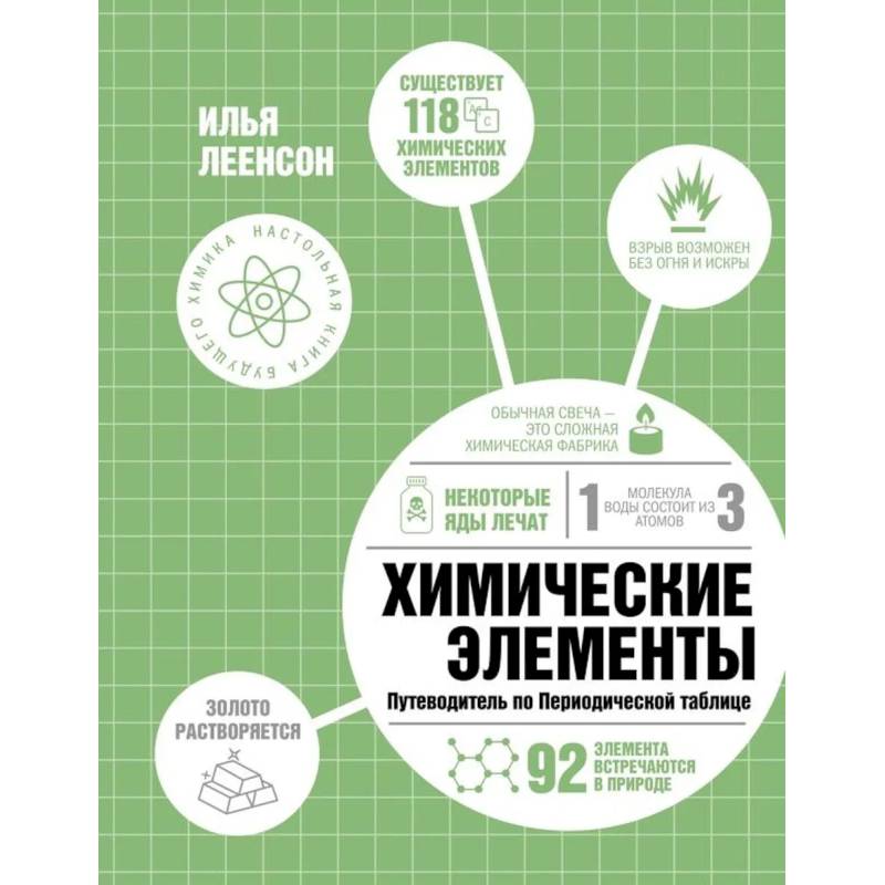 Фото Химические элементы. Путеводитель по Периодической таблице