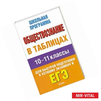 Фото Обществознание в таблицах. 10-11 классы