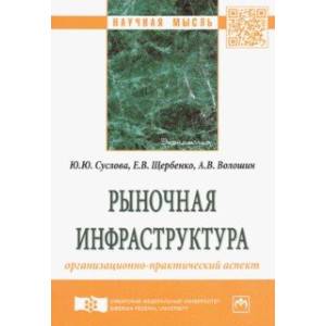 Фото Рыночная инфраструктура. Организационно-практический аспект