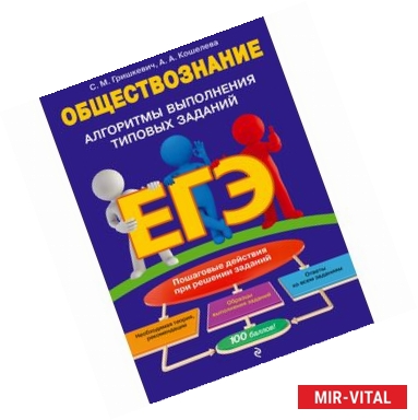 Фото ЕГЭ. Обществознание. Алгоритмы выполнения типовых заданий