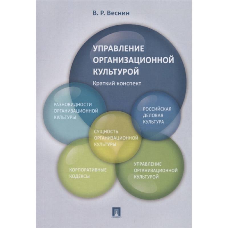 Фото Управление организационной культурой. Краткий конспект.