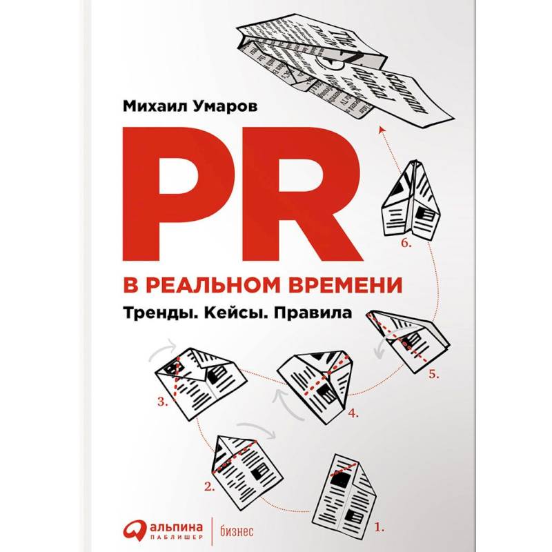 Фото PR в реальном времени. Тренды. Кейсы. Правила