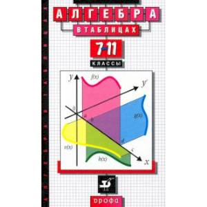 Фото Алгебра в таблицах. 7-11 классы. Справочное пособие