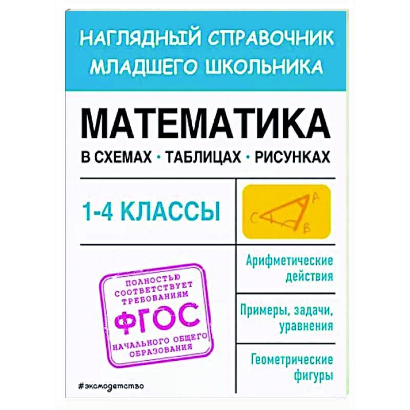 Фото Математика в схемах, таблицах, рисунках