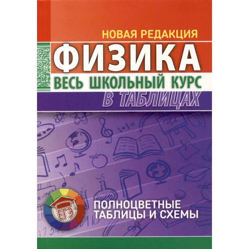 Фото Физика. Весь школьный курс в таблицах.