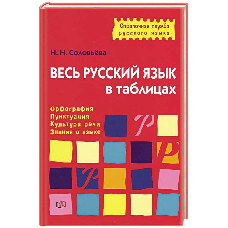 Фото Весь русский язык в таблицах