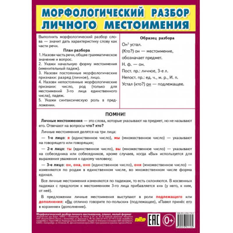 Фото Морфологический разбор личного местоимения (малый формат)