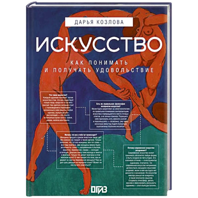 Фото Искусство. Как понимать и получать удовольствие