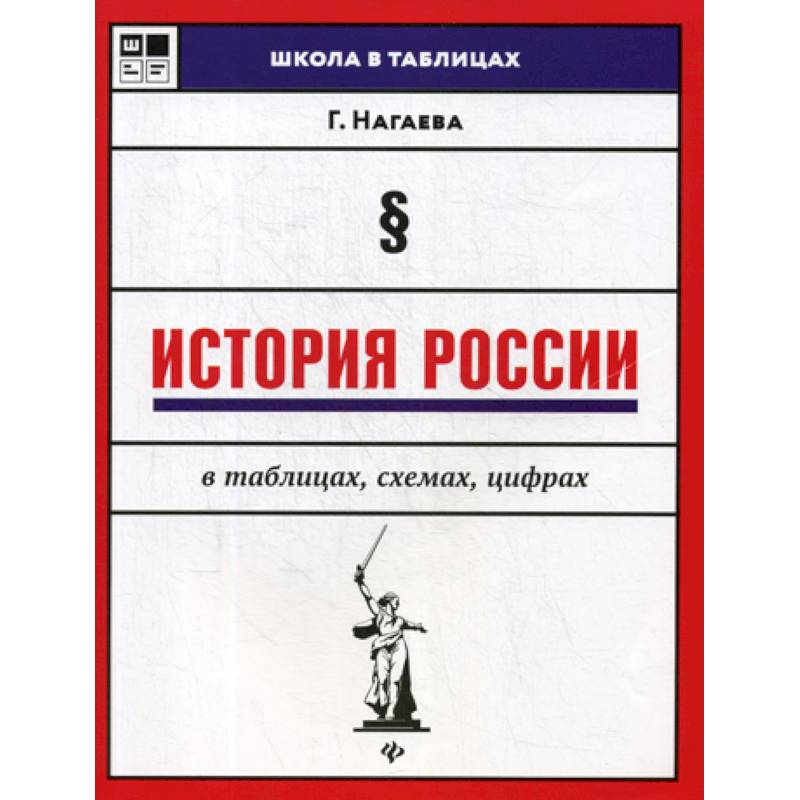 Фото История России в таблицах, схемах, цифрах