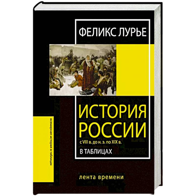 Фото История России с VIII в. до н.э. по XIX в. в таблицах. Лента времени