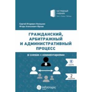 Фото Гражданский арбитражный, и административный процесс в схемах с комментариями