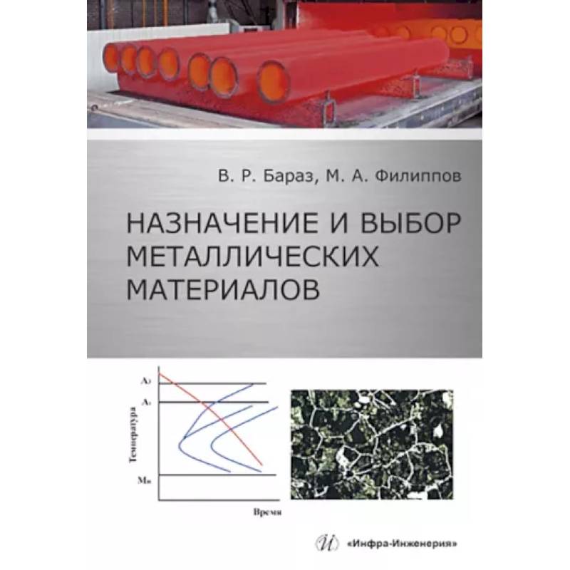 Фото Назначение и выбор металлических материалов