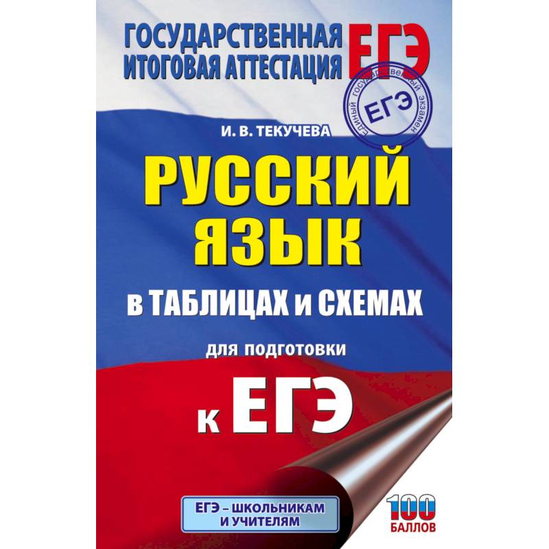 Фото ЕГЭ. Русский язык в таблицах и схемах для подготовки к ЕГЭ. 10-11 классы