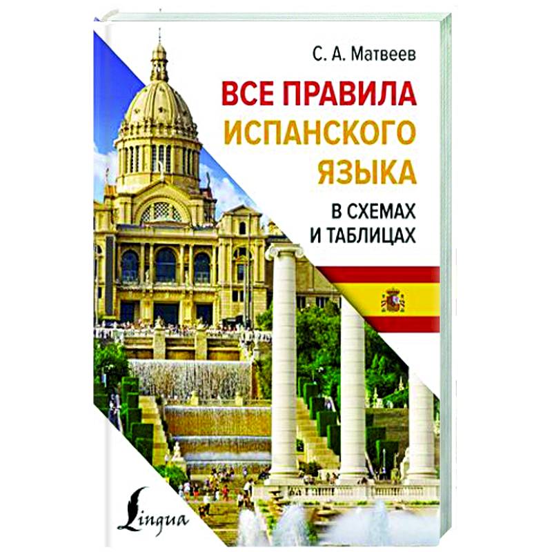 Фото Все правила испанского языка в схемах и таблицах