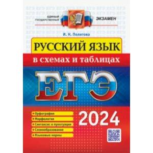 Фото ЕГЭ 2024. Русский язык в схемах и таблицах