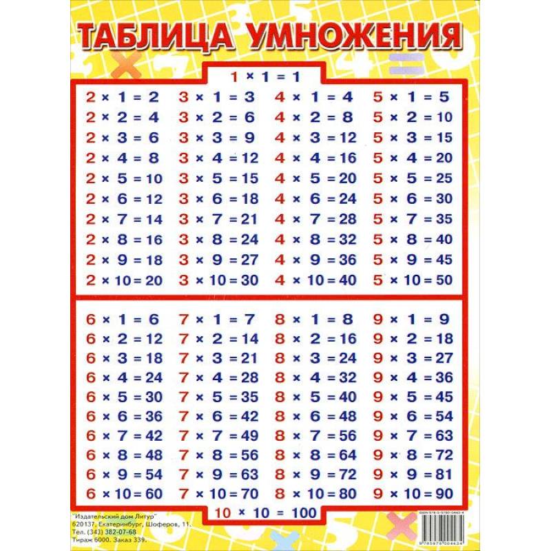 Фото Таблица умножения. Наглядное пособие