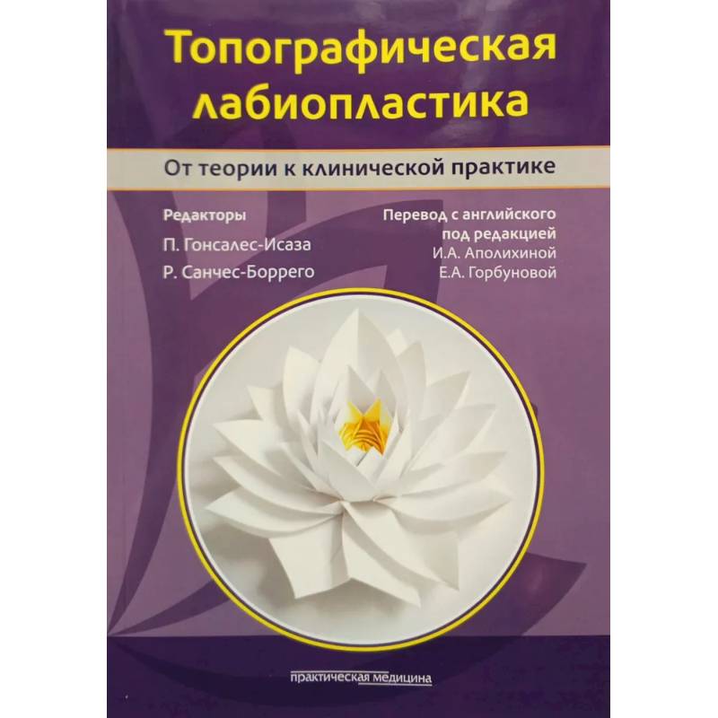 Фото Топографическая лабиопластика. От теории к клинической практике