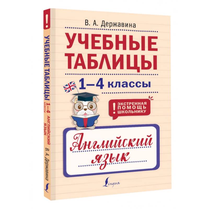 Фото Учебные таблицы. Английский язык. 1-4 классы