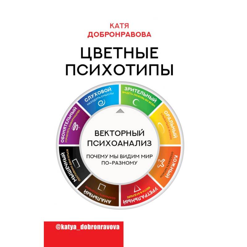 Фото Цветные психотипы. Векторный психоанализ: почему мы видим мир по-разному