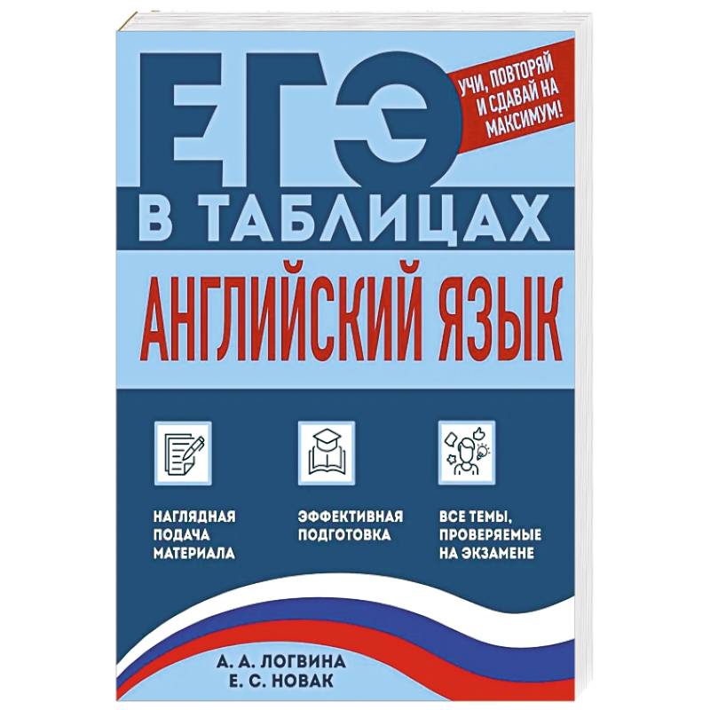 Фото Английский язык