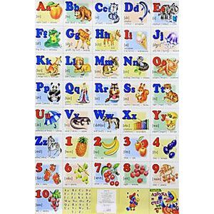 Фото Азбука английская и цифрами