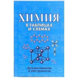 Фото Химия в таблицах и схемах. Для школьников и абитуриентов