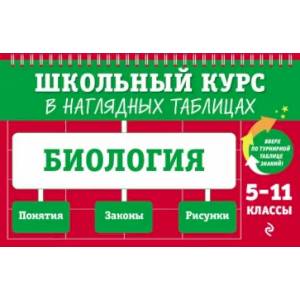 Фото Биология. 5-11 классы