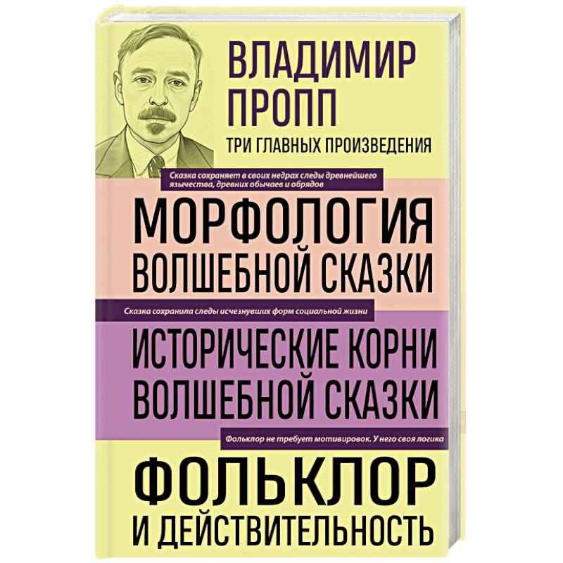 Фото Владимир Пропп. Морфология волшебной сказки. Исторические корни волшебной сказки. Фольклор и действительность