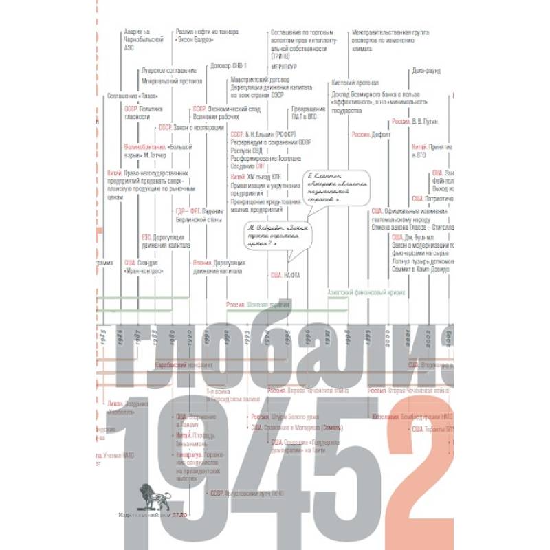 Фото Источники социальной власти.Т.4.Глобализации,1945-2011 гг. (в 4-х томах)