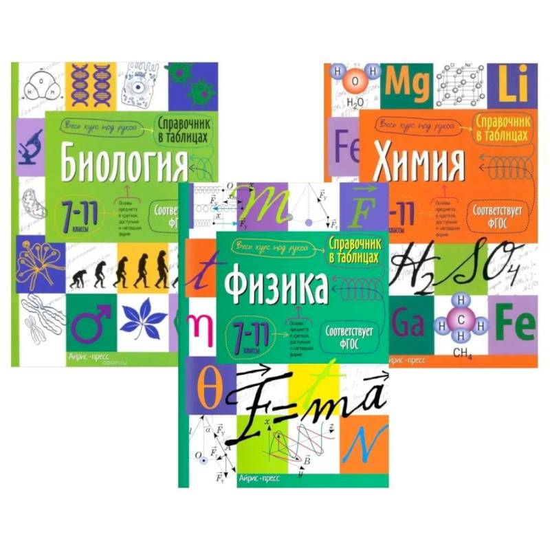 Фото Справочник в таблицах. Биология. Химия. Физика. 7-11 кл. (комплект из 3-х книг)