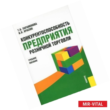 Фото Конкурентоспособность предприятия розничной торговли