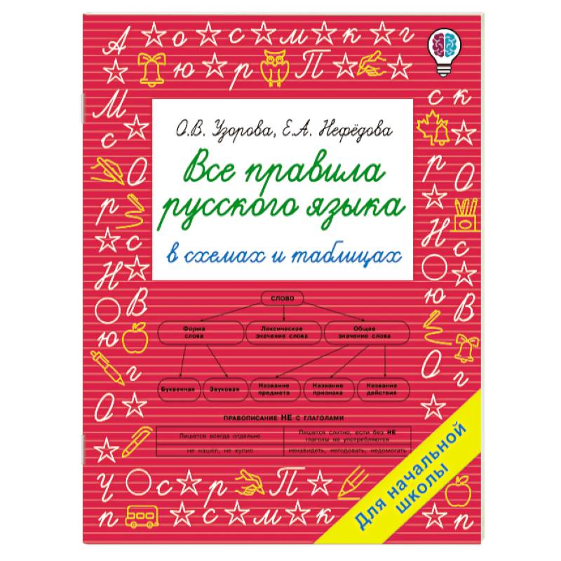 Фото Все правила русского языка в схемах и таблицах. Для начальной школы