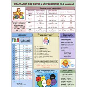 Фото Английский язык. 1-2 классы. Шпаргалка для детей и их родителей