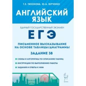 Фото ЕГЭ. Английский язык. Письменное высказывание на основе таблицы/диаграммы. Задание 38