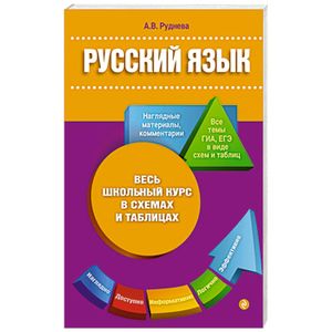 Фото Русский язык