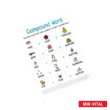 Фото Compound Word