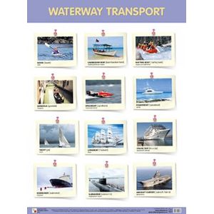 Фото Плакат. Waterway Transport (Водный транспорт)