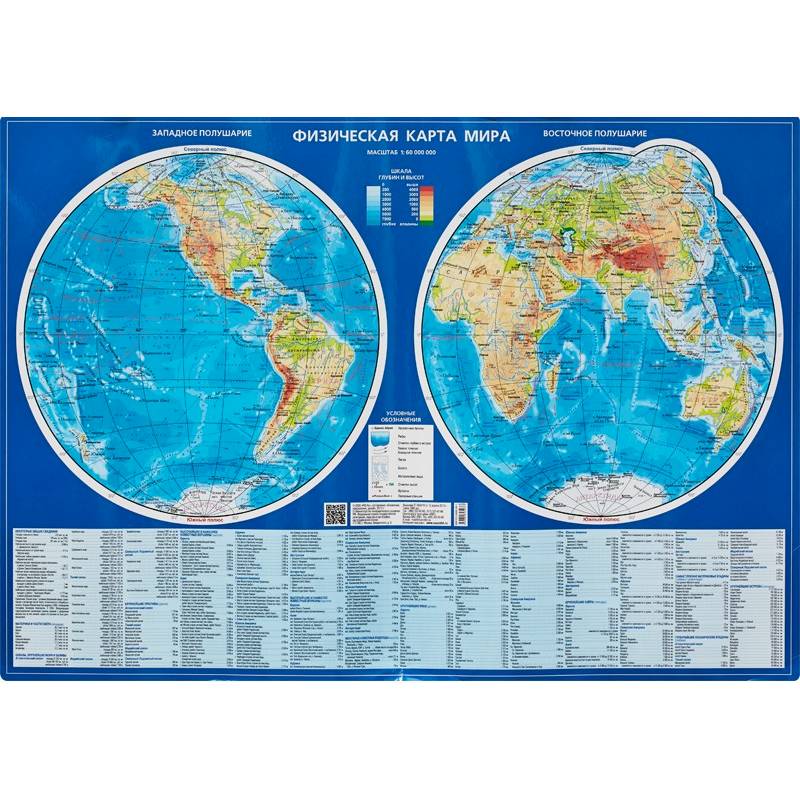 Фото Физическая карта мира. Карта полушарий. Настольная карта (1:60 млн.)