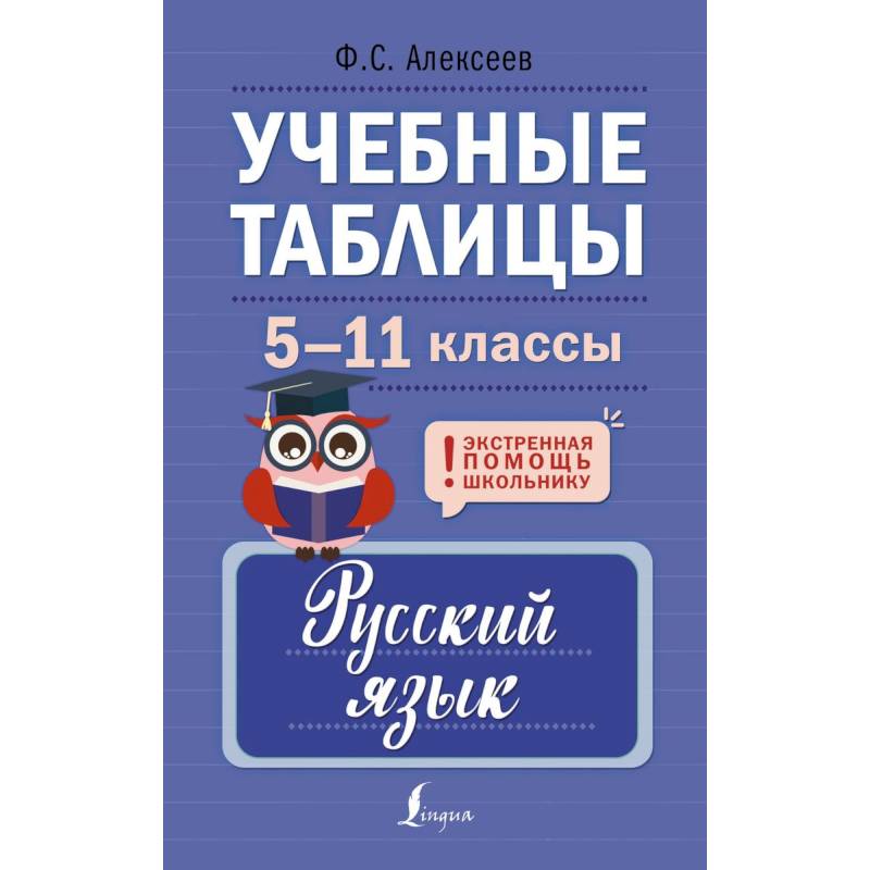 Фото Учебные таблицы. Русский язык. 5-11 классы