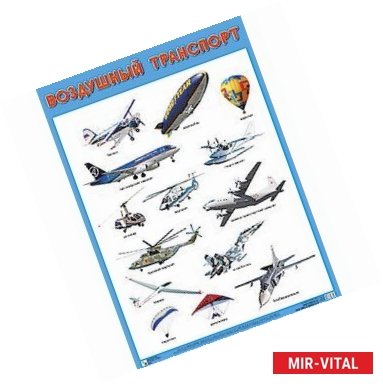 Фото Плакат. Воздушный транспорт.