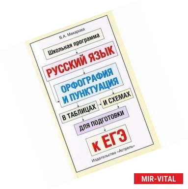 Фото Русский язык. Орфография и пунктуация в таблицах и схемах для подготовки к ЕГЭ