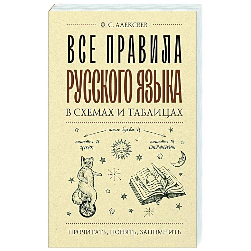 Фото Все правила русского языка в схемах и таблицах