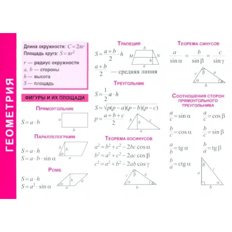 Фото Геометрия