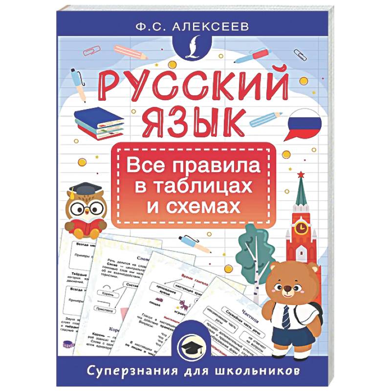 Фото Русский язык. Все правила в таблицах и схемах