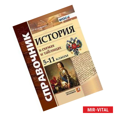 Фото История. 5-11 классы. В схемах и таблицах